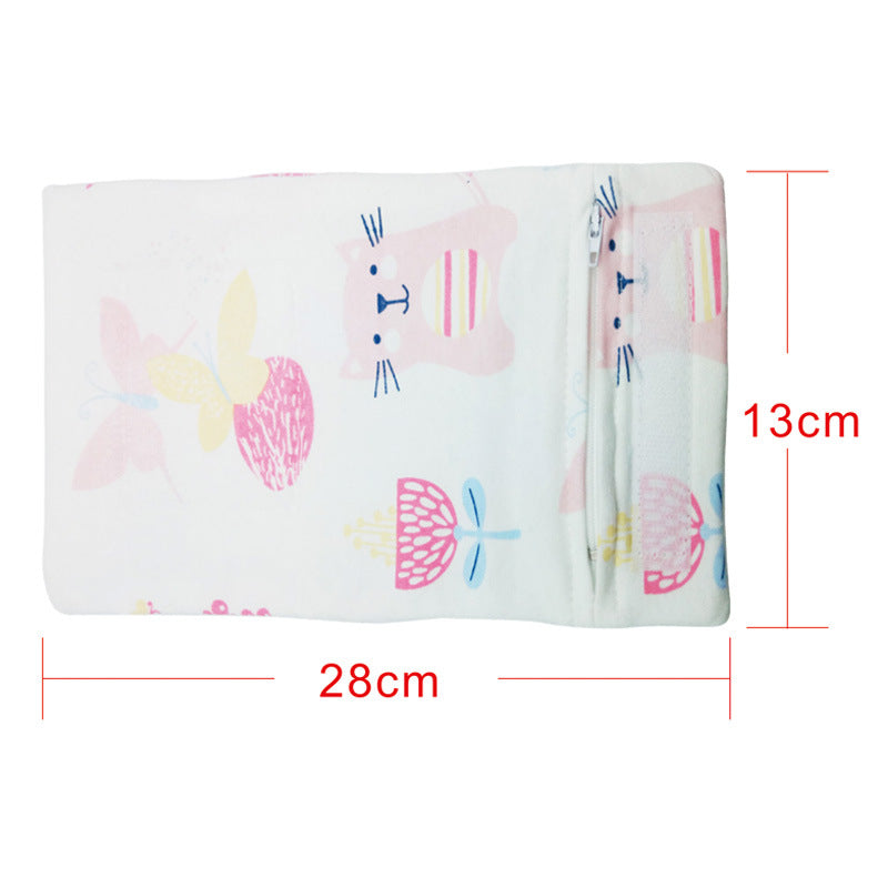 USB Milk and Food Warmer – Portable Insulated Bag for Baby Bottles and Meals