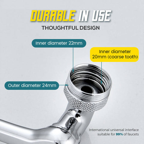 Swivel Universal Extension Bubbler – 1080° Rotary Splash-Proof Faucet Attachment
