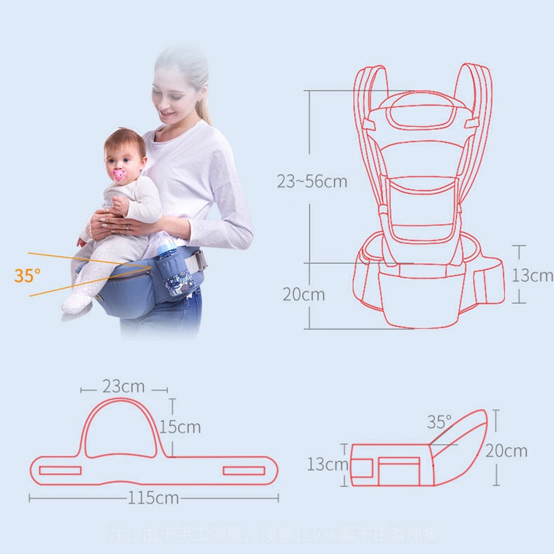 Ergonomic Baby Carrier Backpack. - Everything Amazing