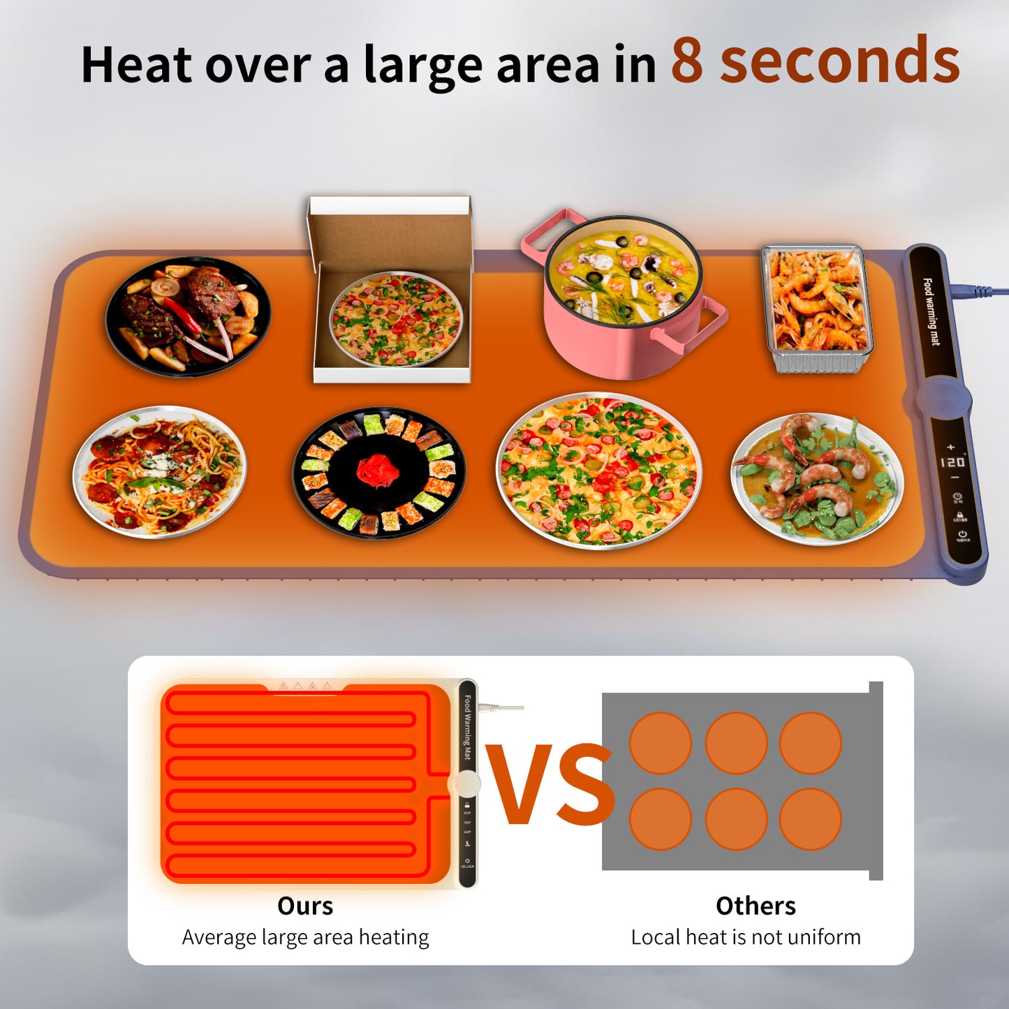 Foldable Electric Food Warming Mat – Portable Heating Plate for 8 Dishes with Adjustable Temperature & Timer