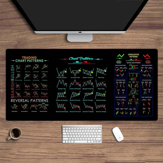 Stain Resistant Anti-Slip Rubber Mouse Pad for Stock Market & Office Use - Multiple Sizes Available