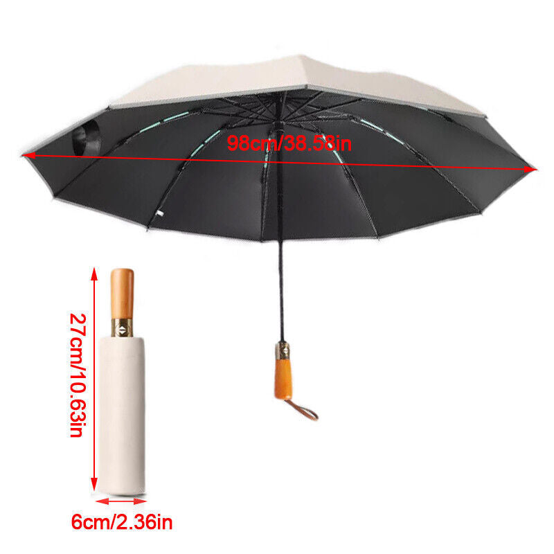 Portable Windproof Umbrella – Strong 20-Rib Frame, Automatic Open & Close, Compact Folding Design for Men & Women