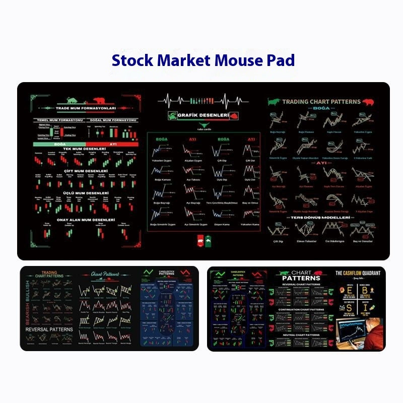 Stain Resistant Anti-Slip Rubber Mouse Pad for Stock Market & Office Use - Multiple Sizes Available