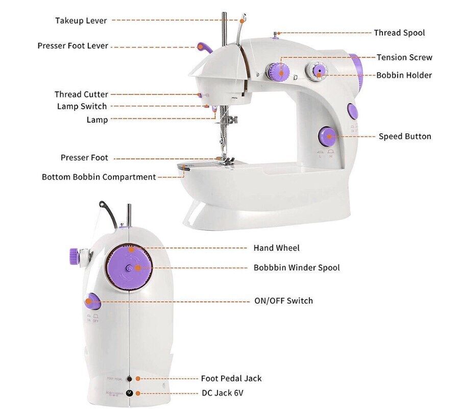 Electric Portable Sewing Machine – Mini Desktop & Handheld Multifunction Sewing Machine with Foot Pedal, Dual Speed, UK Plug