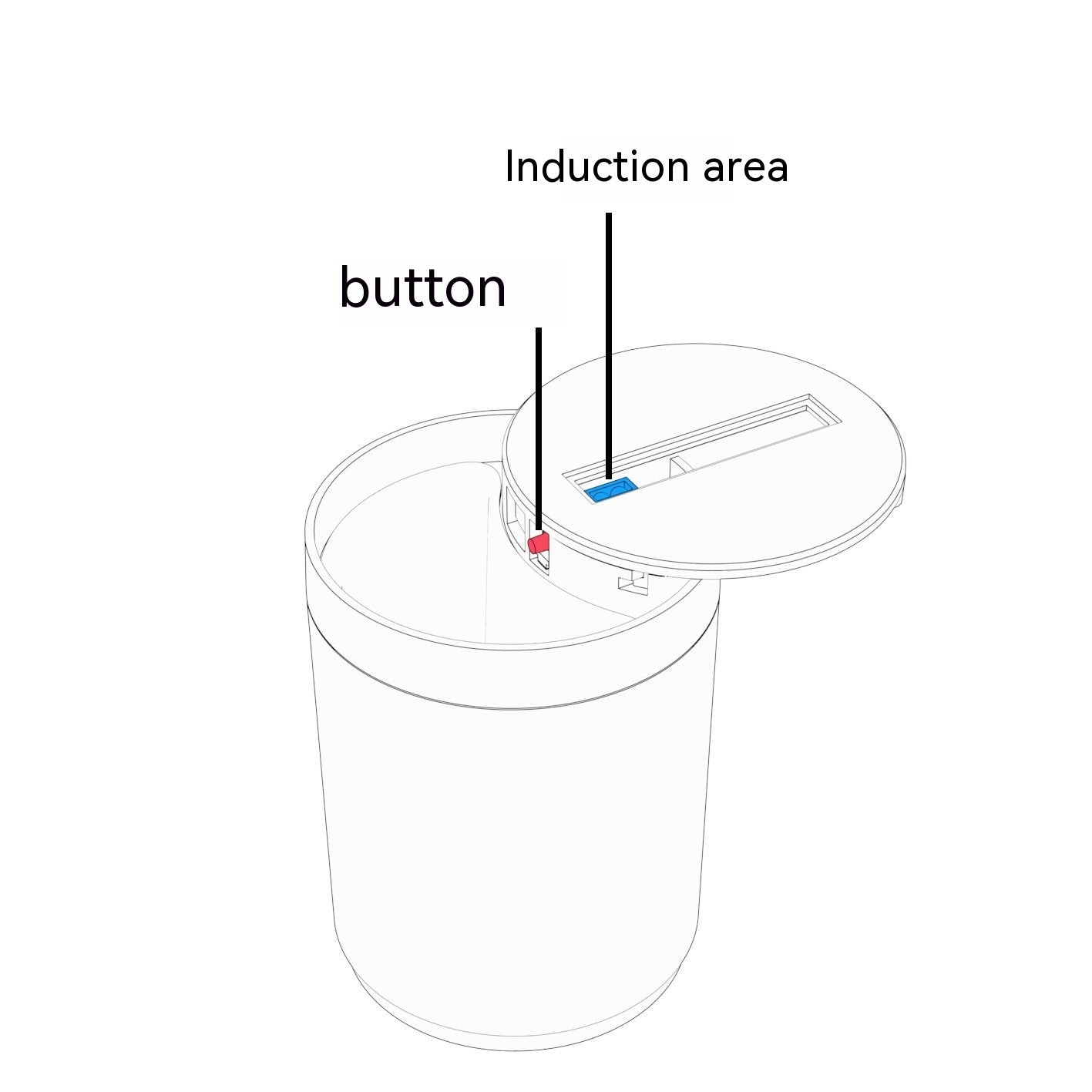 Smart Induction Car Ashtray – Infrared Automatic Lid, Rechargeable & Plug-In Options