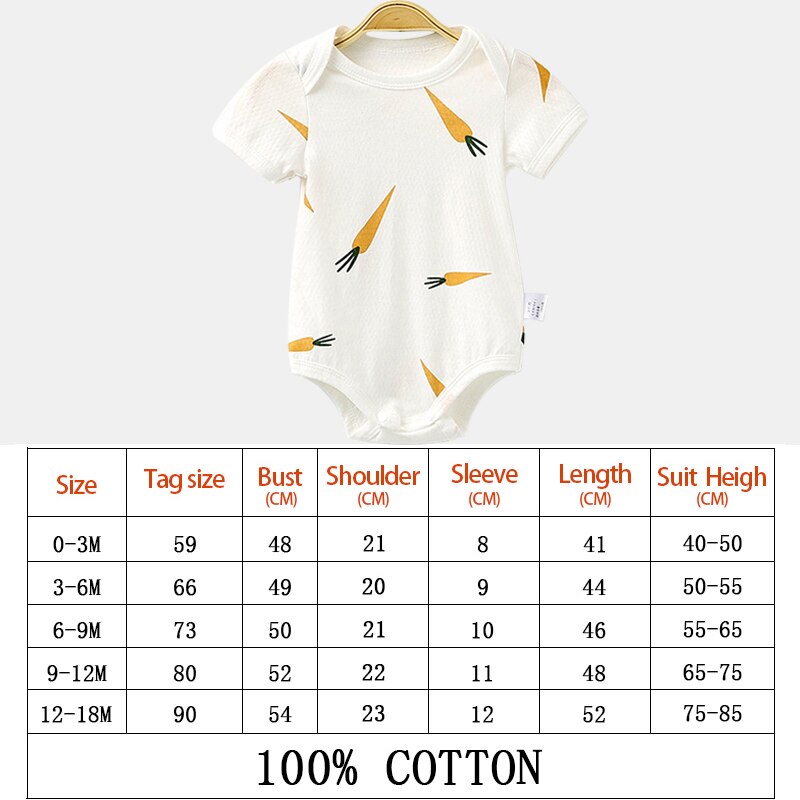 Baby Clothes Romper: Adorable Newborn Bodysuit for Boys and Girls - Everything Amazing